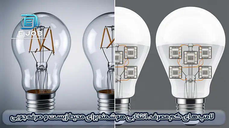 خرید انواع لامپ های کم مصرف از چین